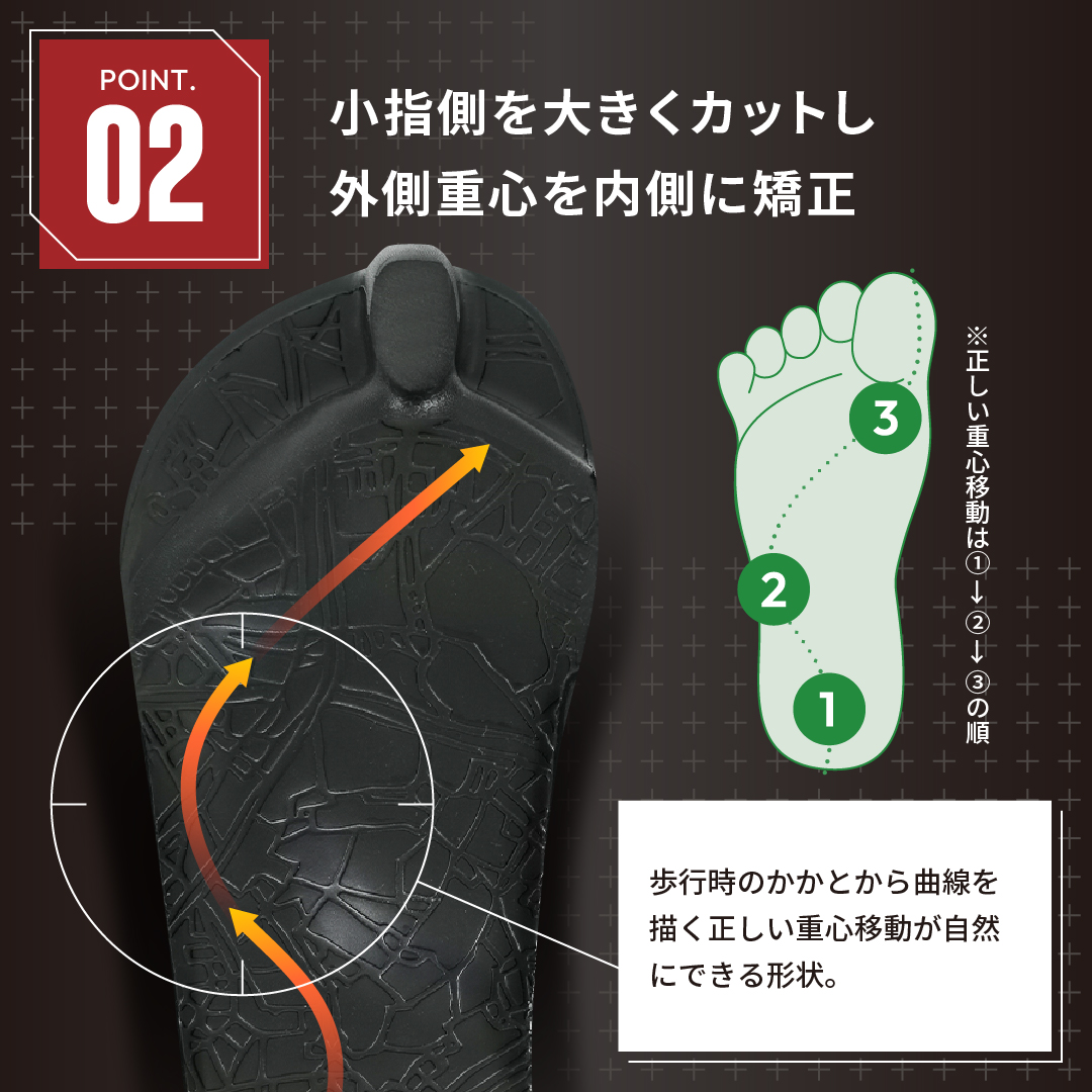 イージーサンダル ストレッチアンカー ホワイト サイズ: サイズ1（～23.5cm）