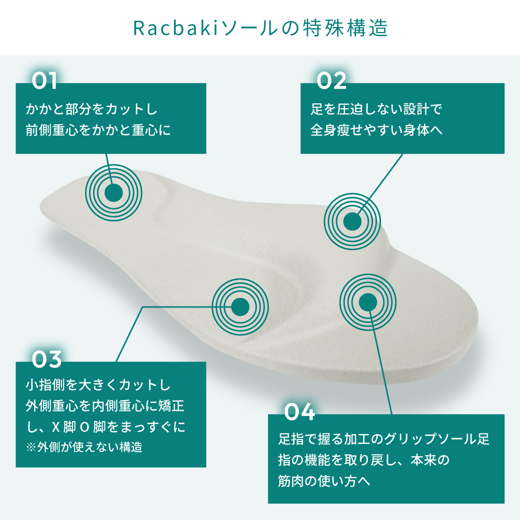 ストレッチニットスニーカー ホワイト/ホワイト サイズ: レディースS（~22.5cm）