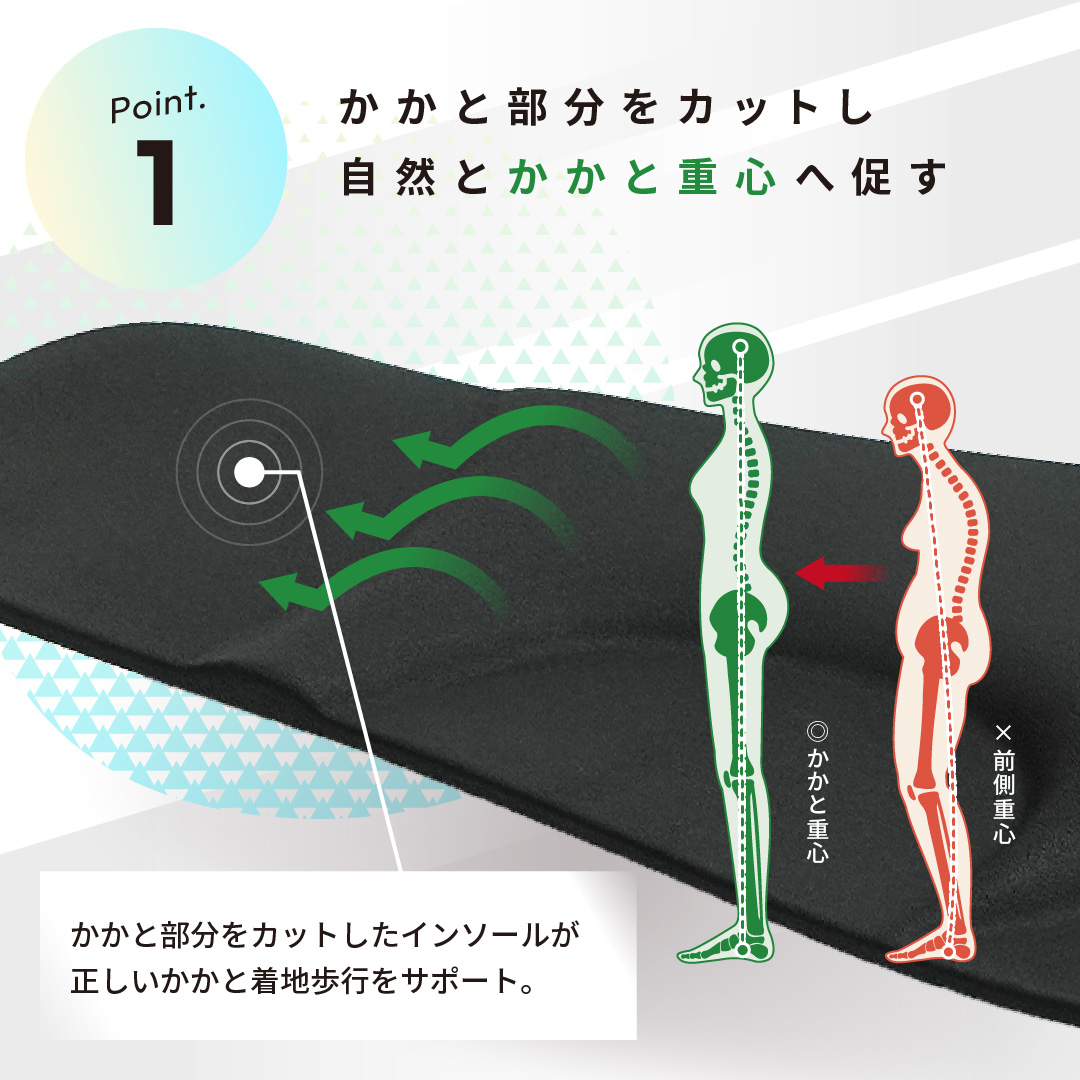 スポーツサンダル ブラック サイズ: レディースS（~23.0cm）