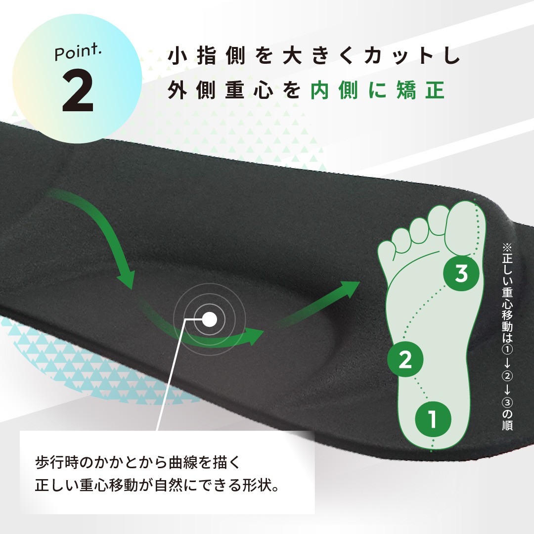 スポーツサンダル ブラック サイズ: レディースS（~23.0cm）