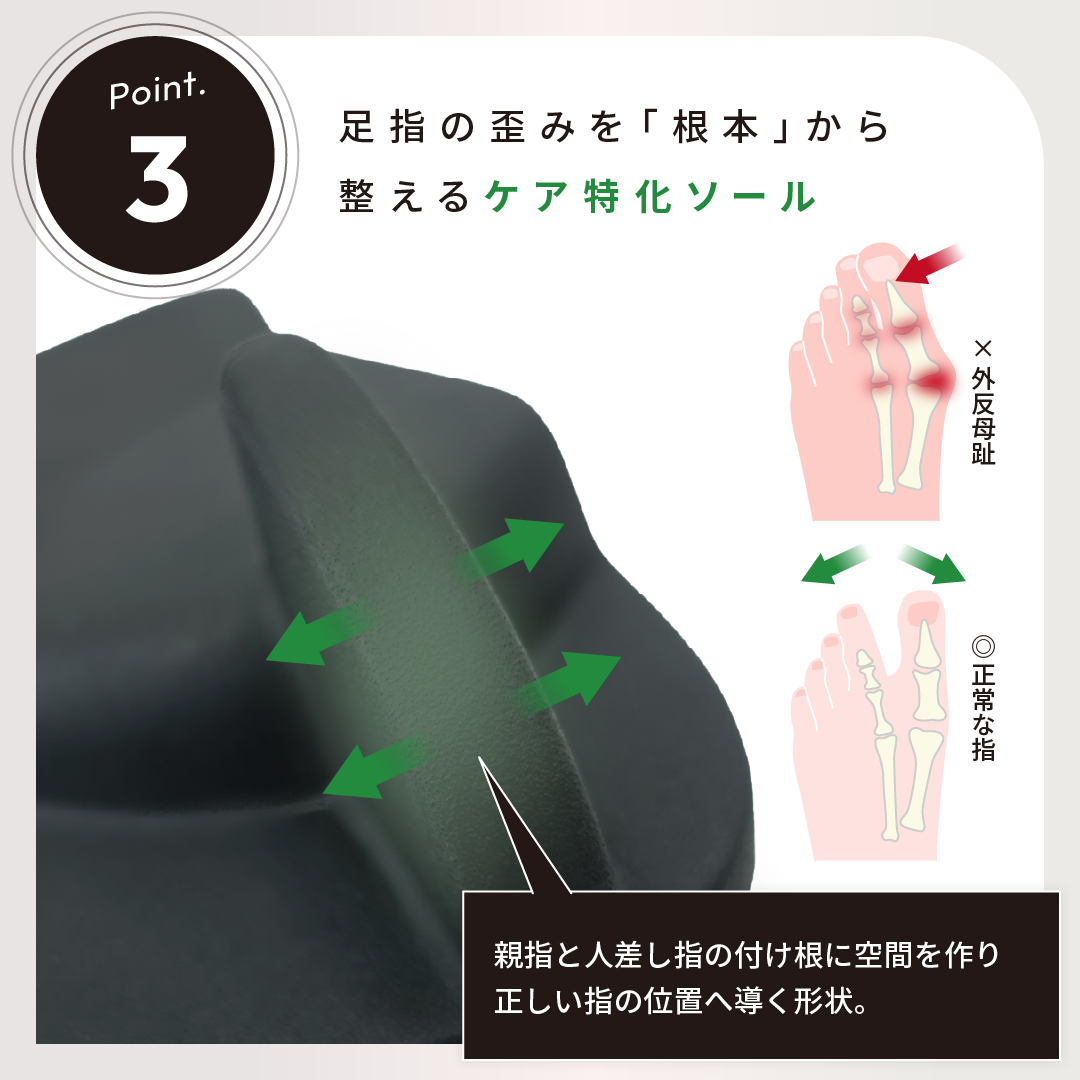 エアサボ ホワイト サイズ: サイズ2（23.5cm～24.0cm）