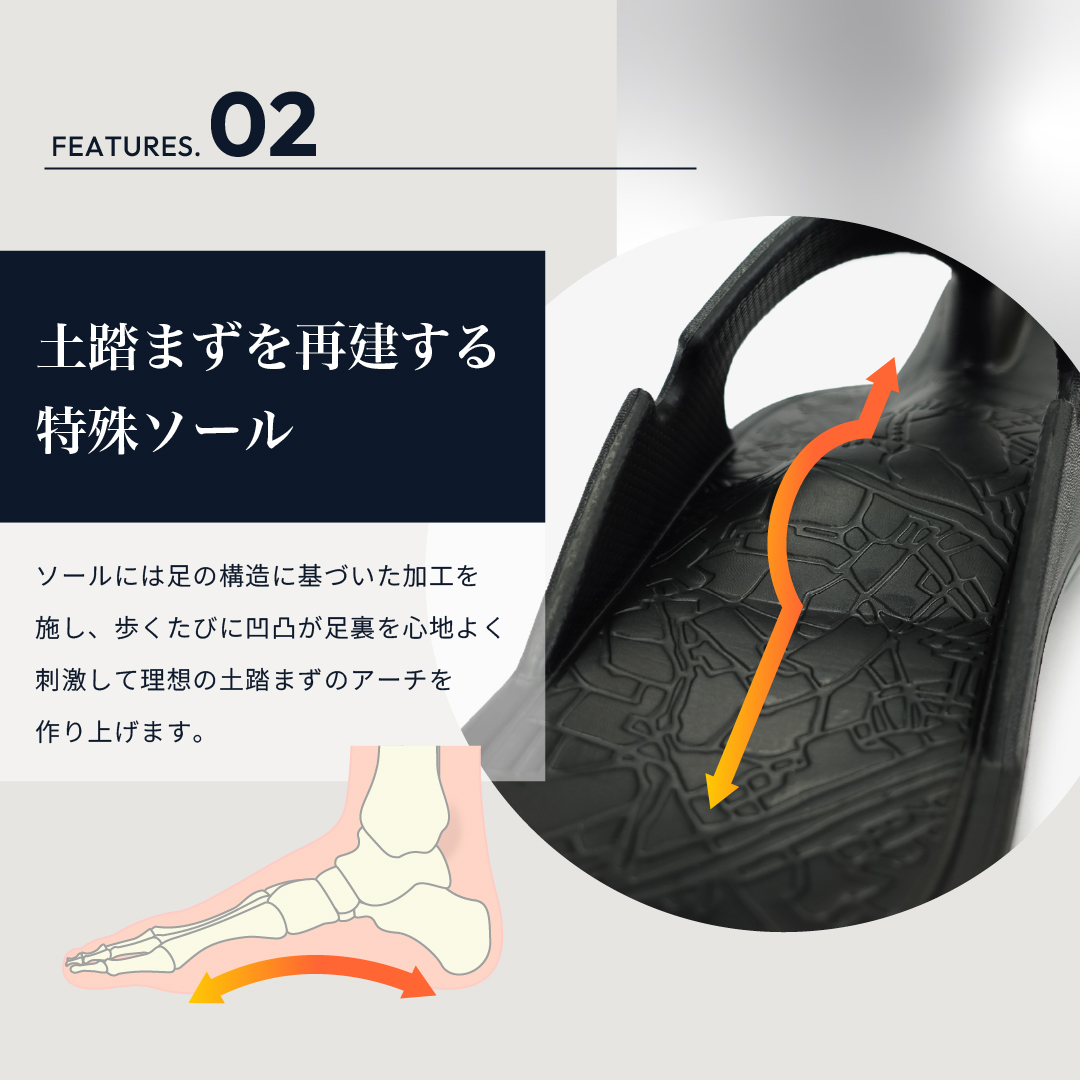 イージーサンダル ストレッチ Pro グレー サイズ: サイズ1（~23.0cm）