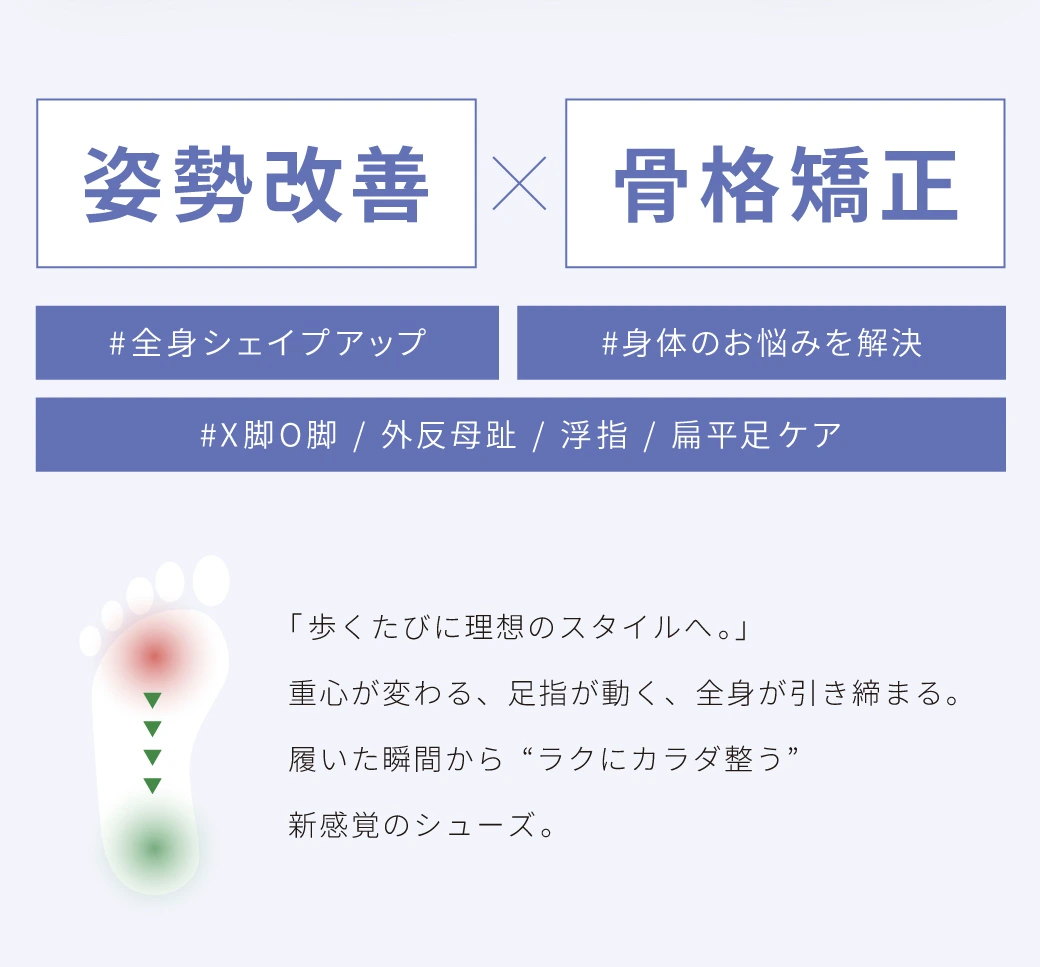 Racbakiソールの特殊構造