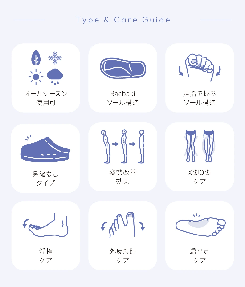 タイプ＆ケアガイド