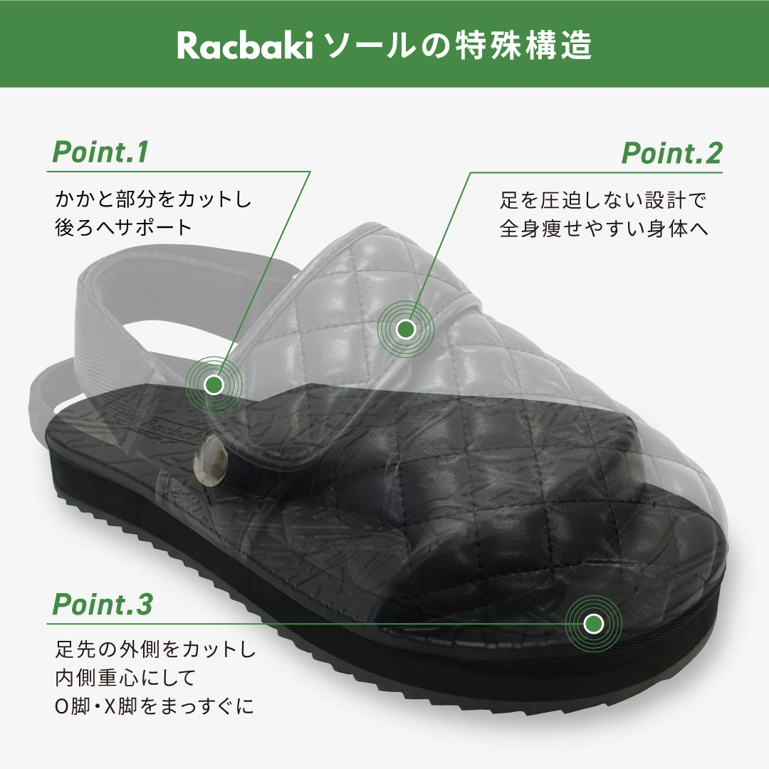 Racbakiソールの特殊構造