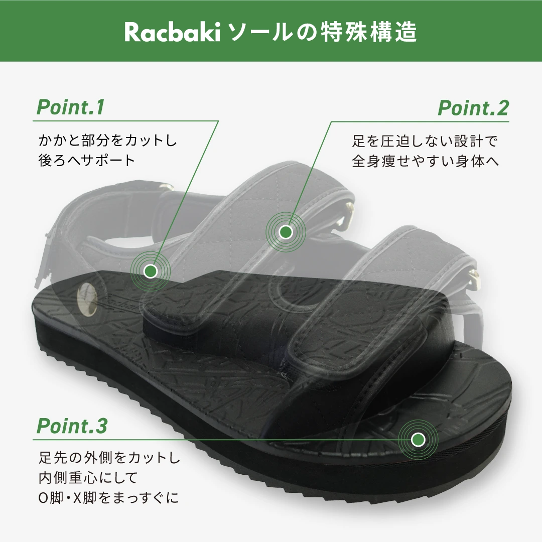 Racbakiソールの特殊構造