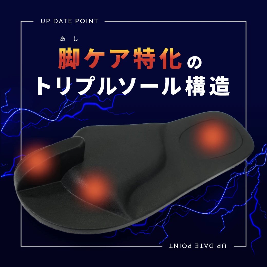 トリプルソール説明