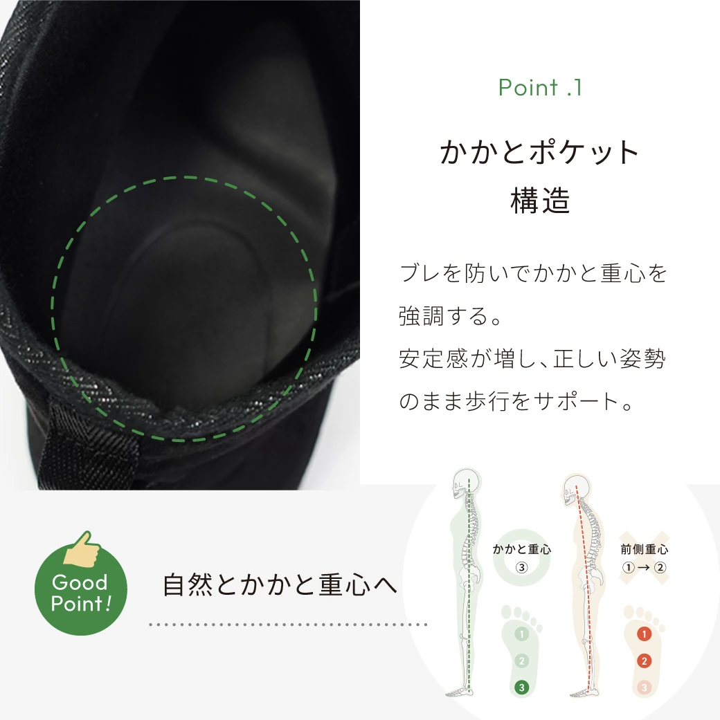 トリプルソール説明