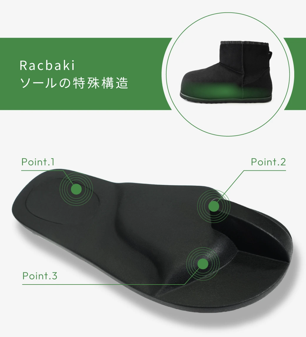 トリプルソール説明