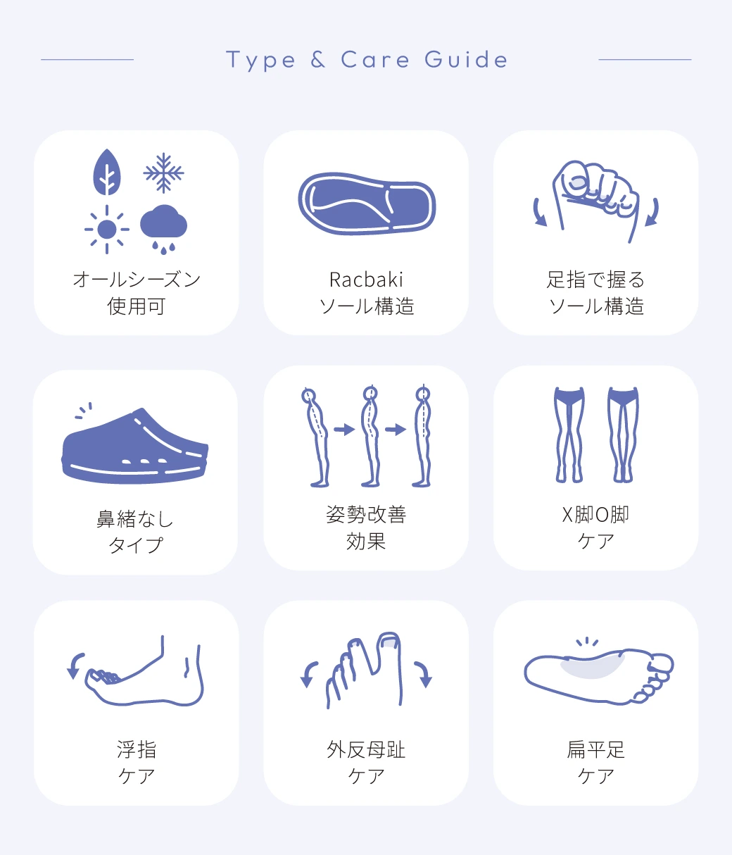 タイプ＆ケアガイド