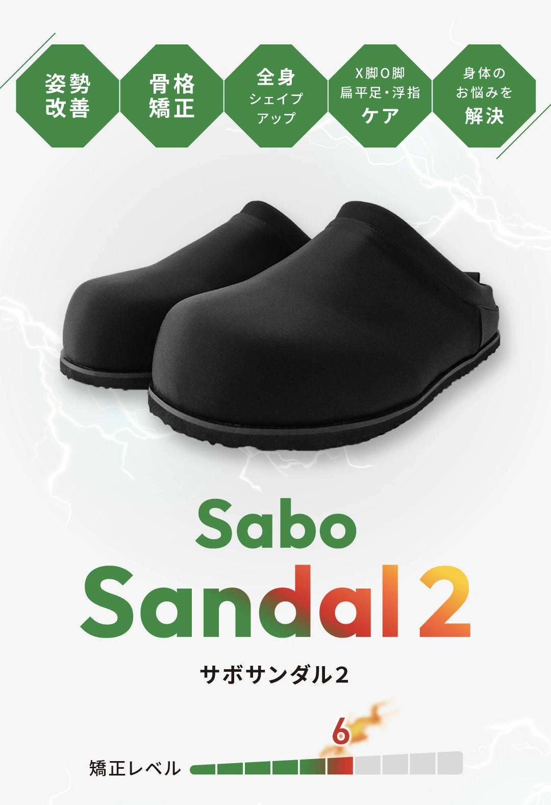 サボサンダル2説明