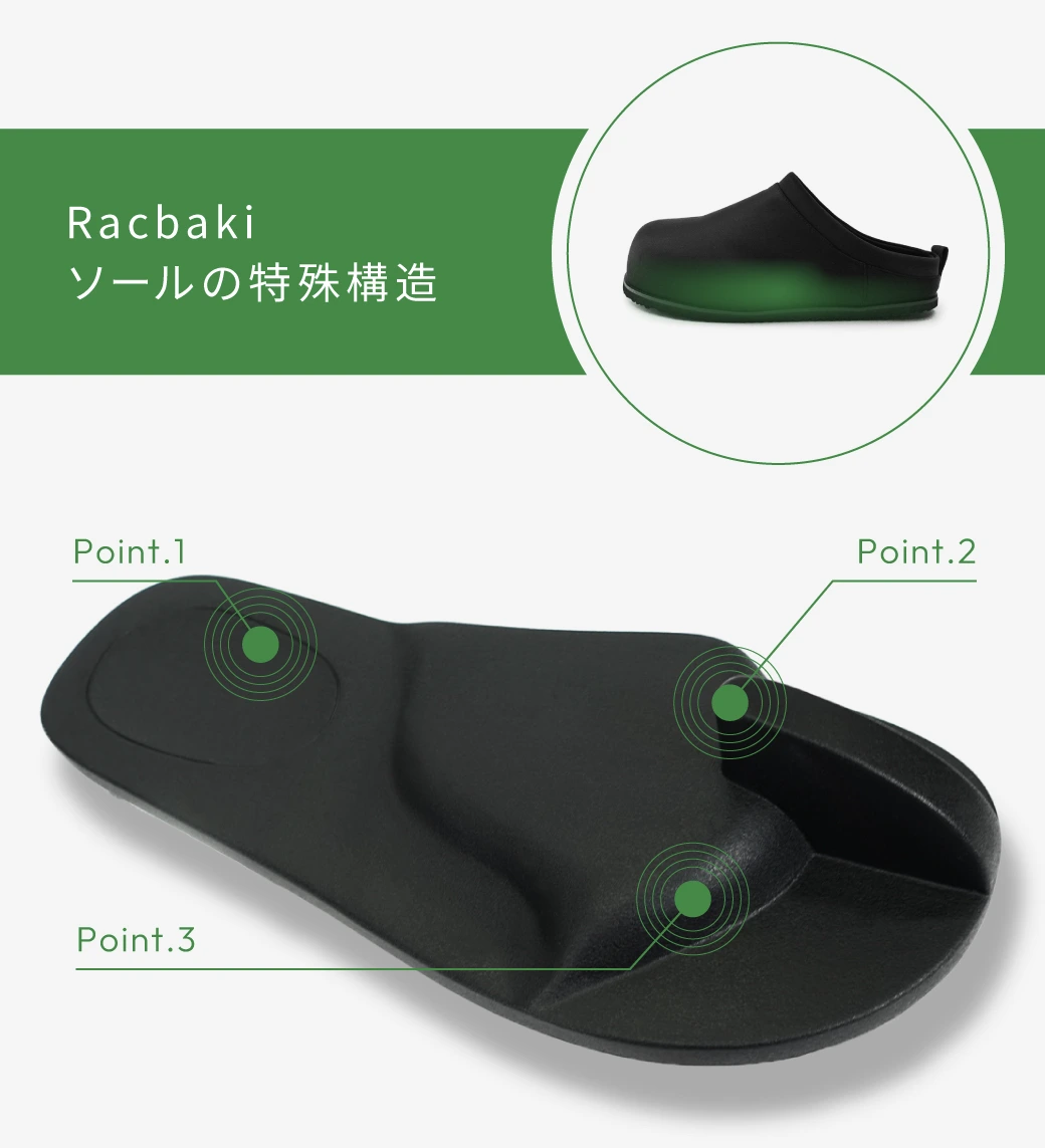 トリプルソール説明