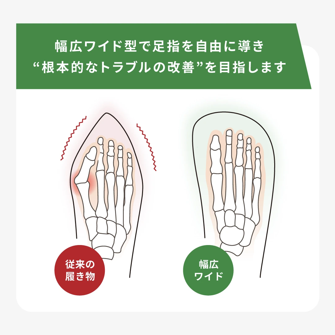 幅広ワイド説明