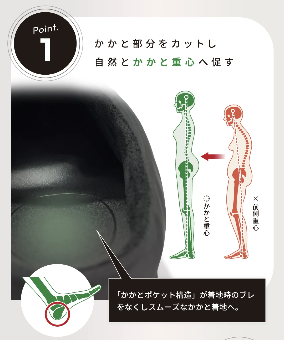 エアサボ