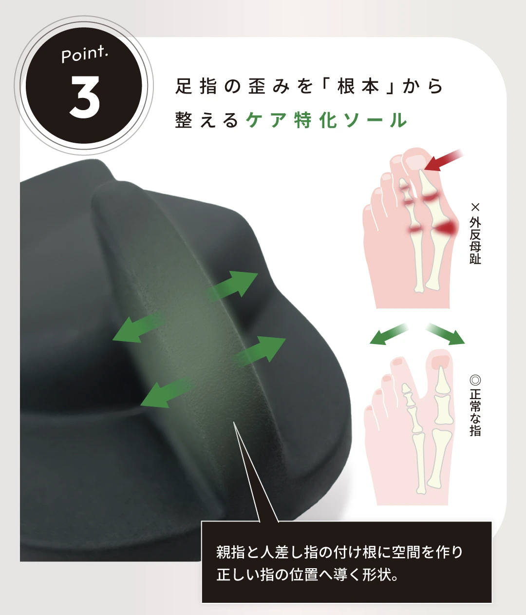 エアサボ