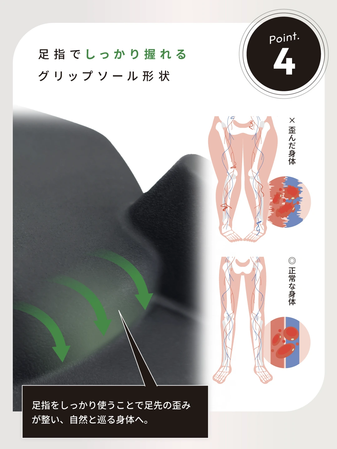 エアサボ