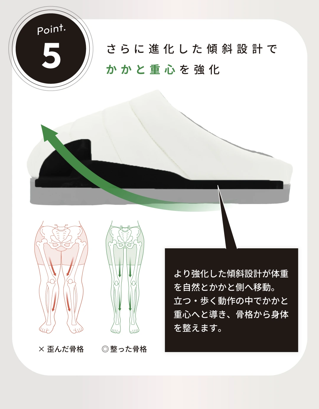 エアサボ