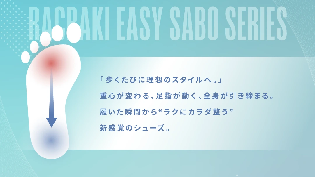 イージーサボ2