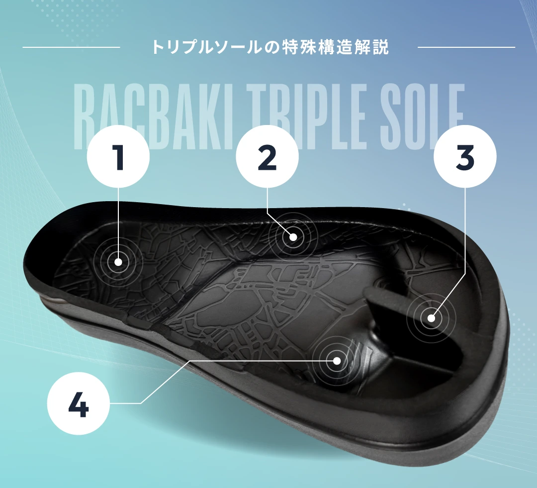 イージーサボ2