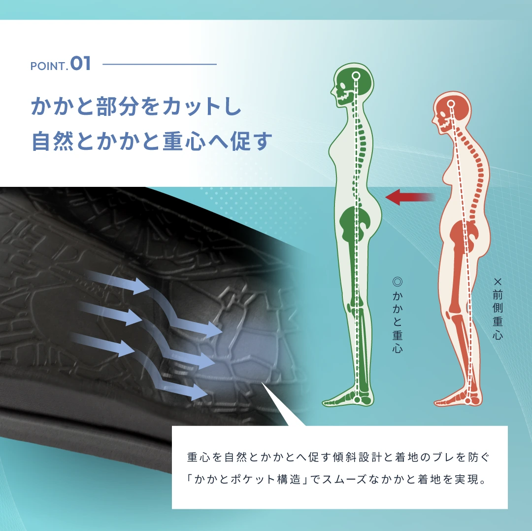 イージーサボ2