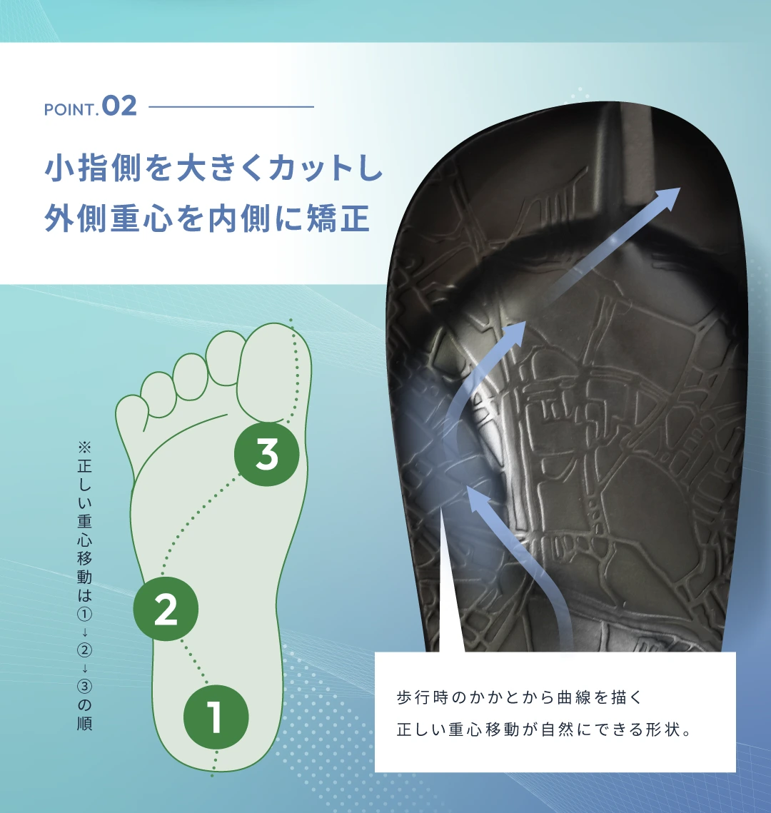 イージーサボ2