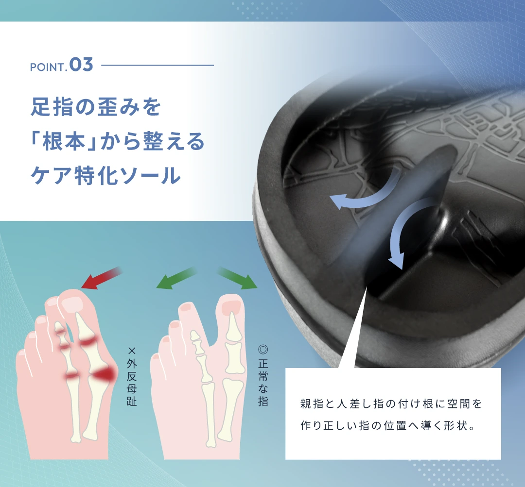 イージーサボ2