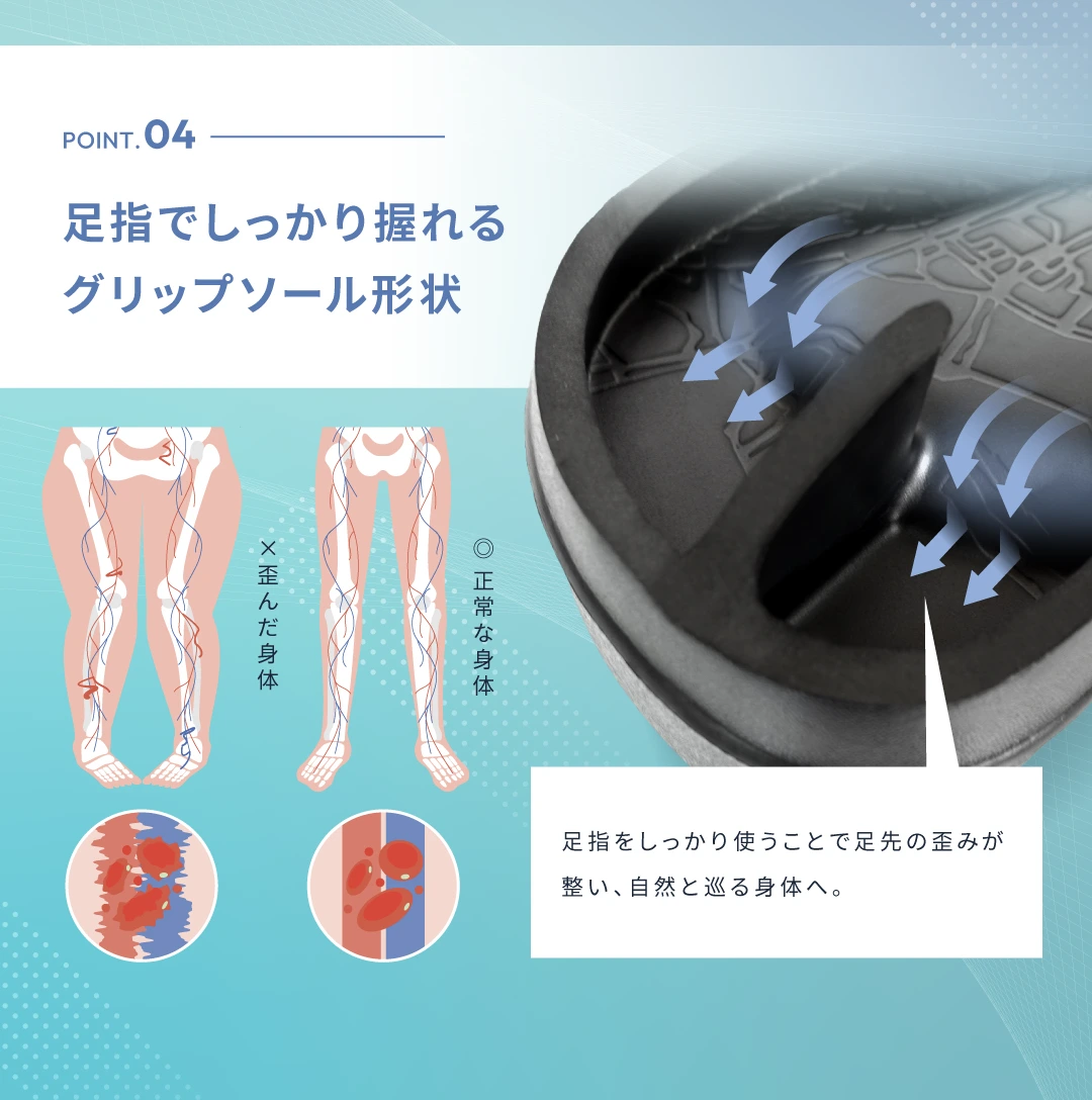 イージーサボ2
