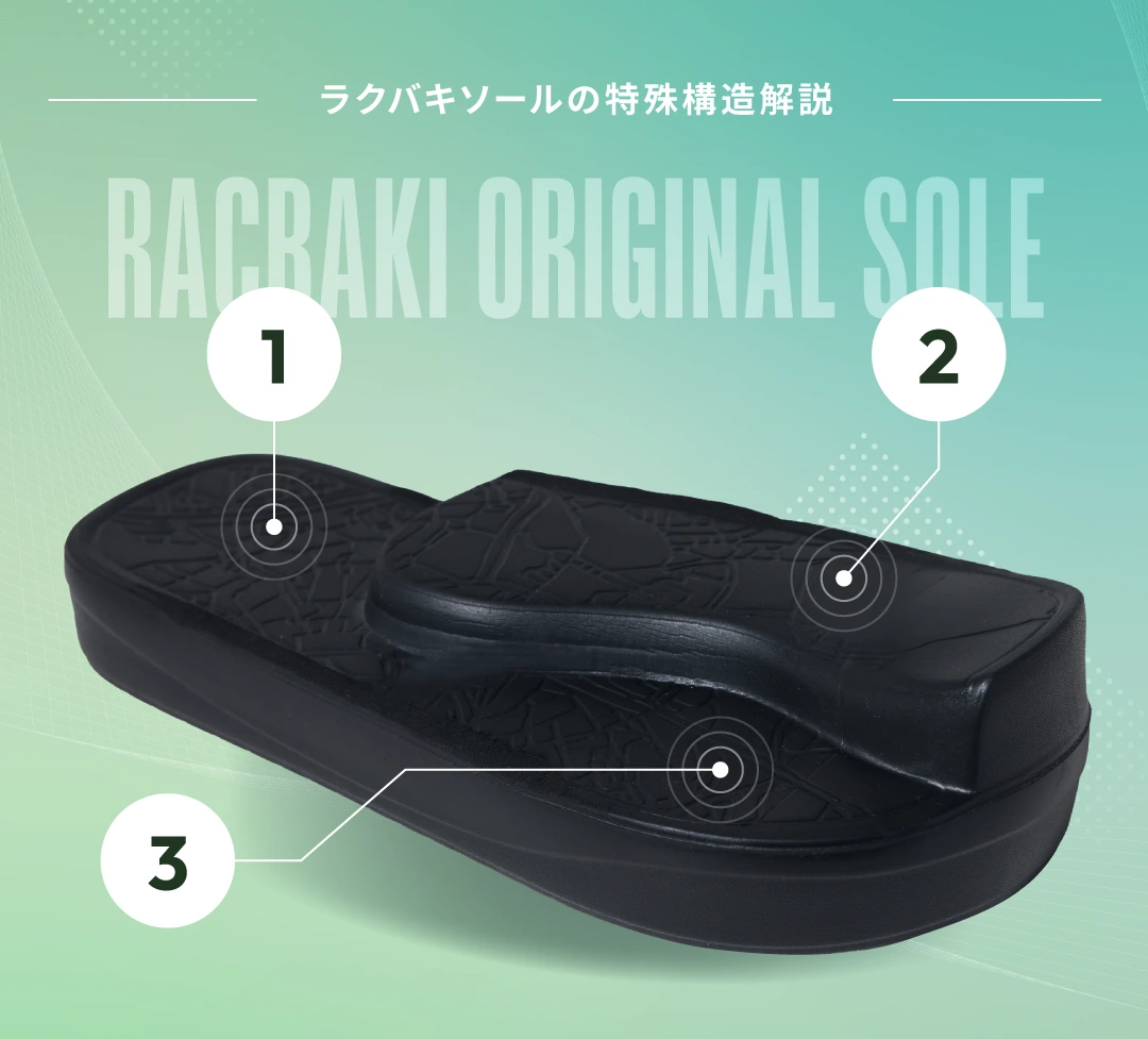 イージーサンダル