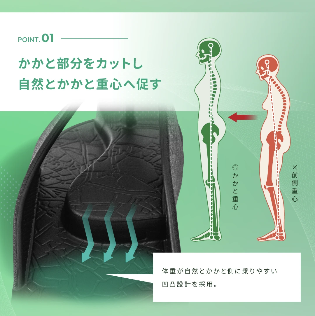 イージーサンダル