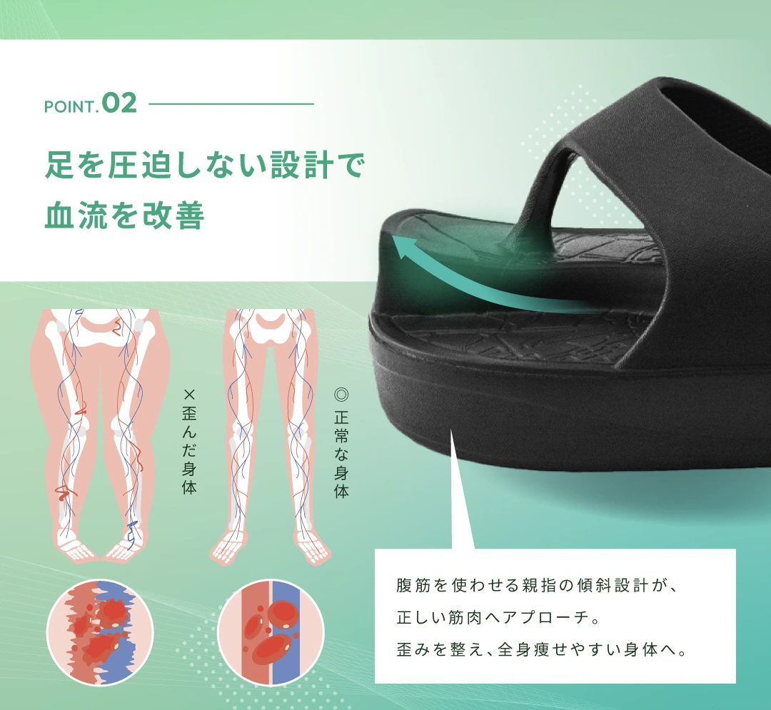 イージーサンダル