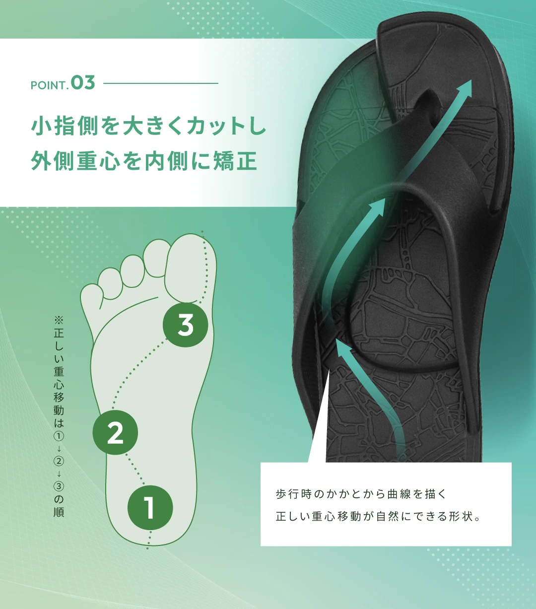 イージーサンダル