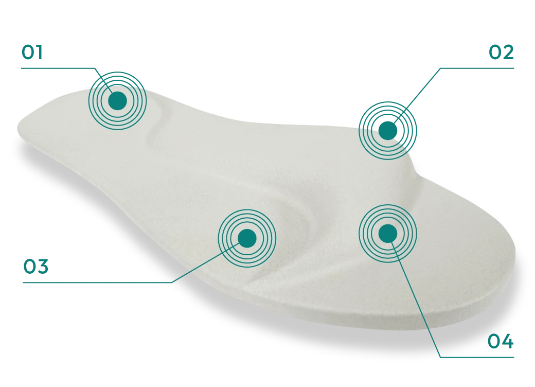 スリムワイド インソール