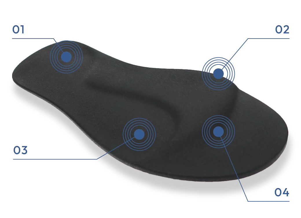 スリムワイドフィット インソール