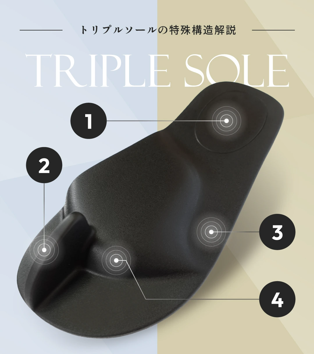 ムートンサボ