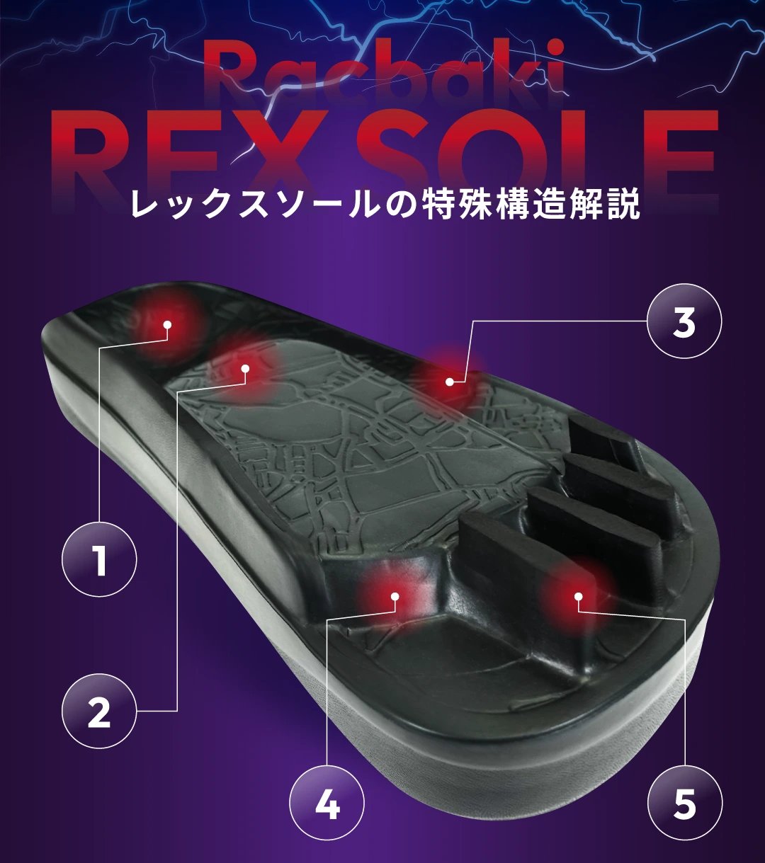 イージーサンダル レックス
