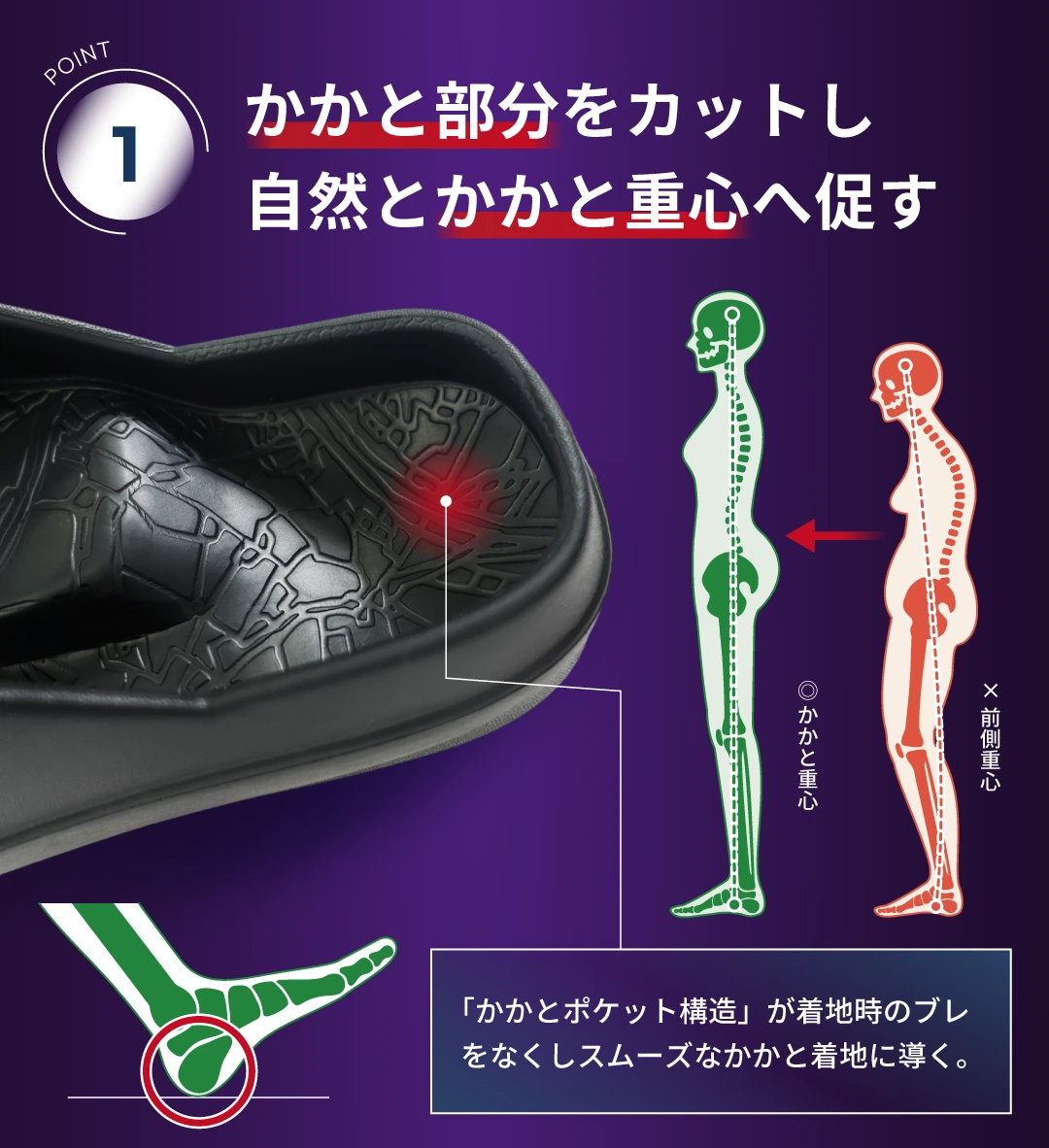 イージーサンダル レックス
