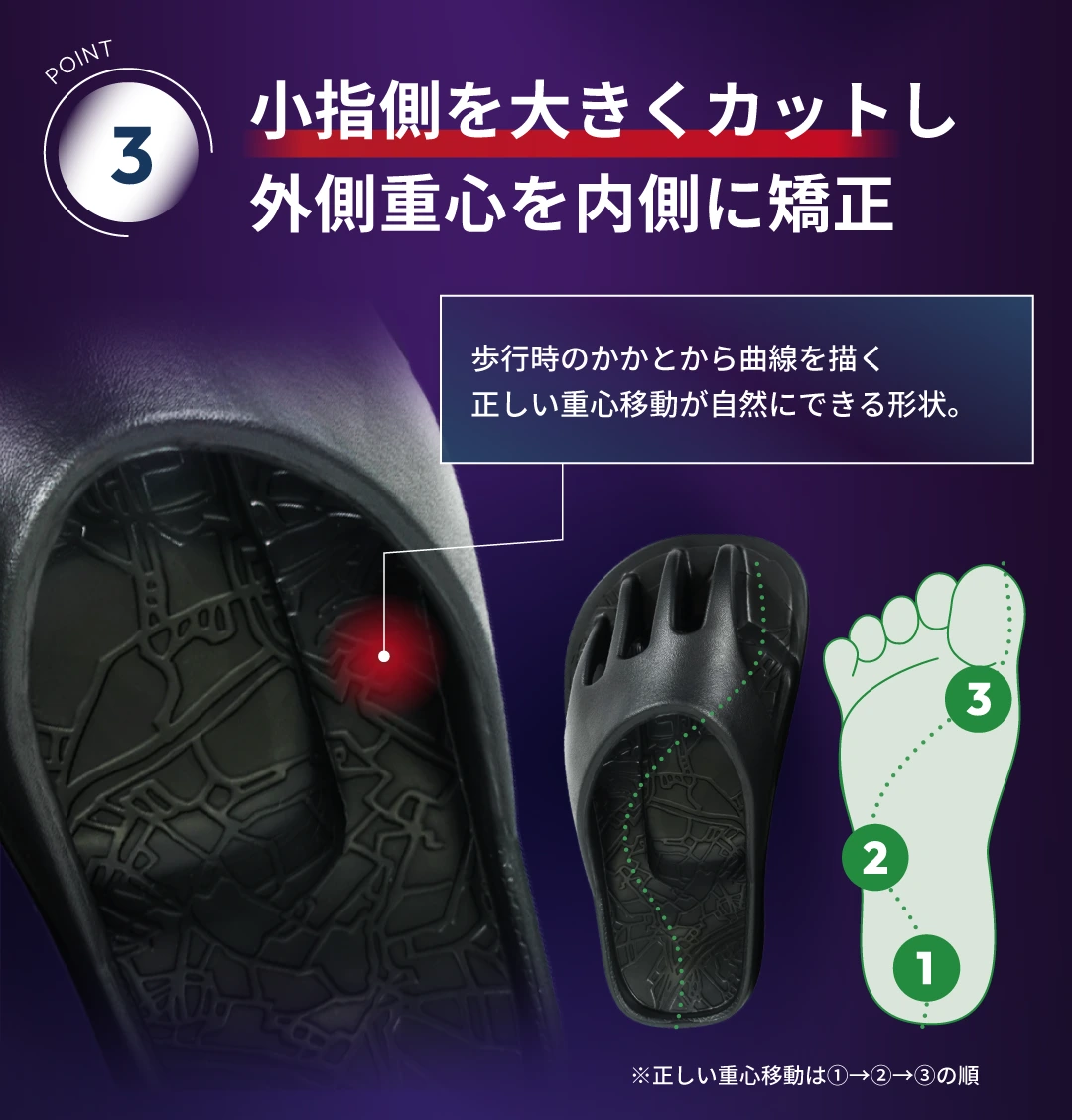 イージーサンダル レックス