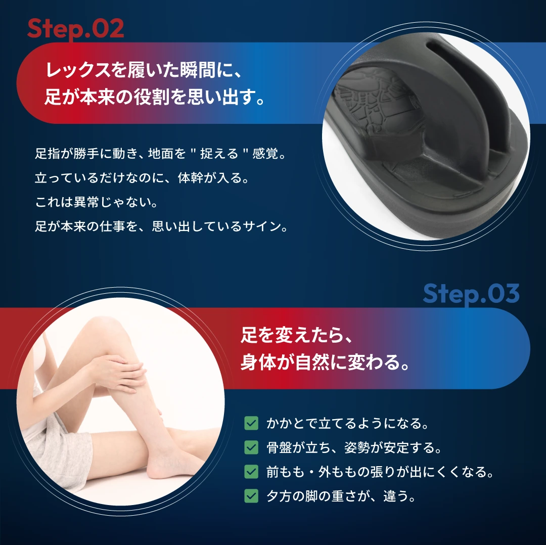 イージーサンダル レックス