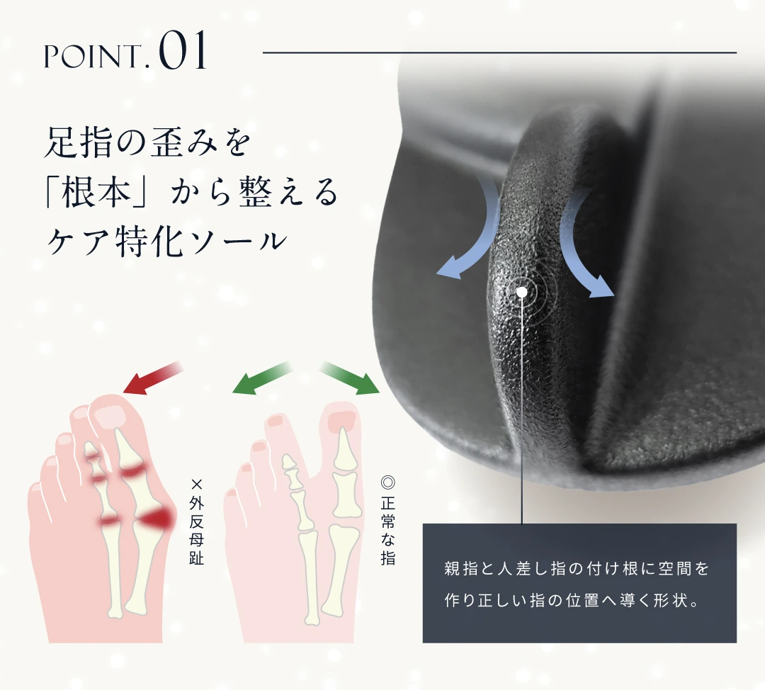 スノーブーツ