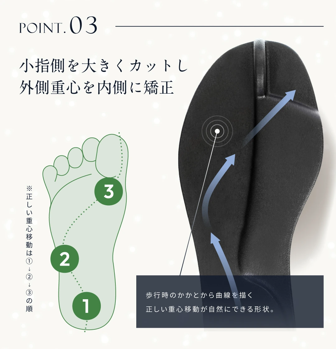 スノーブーツ
