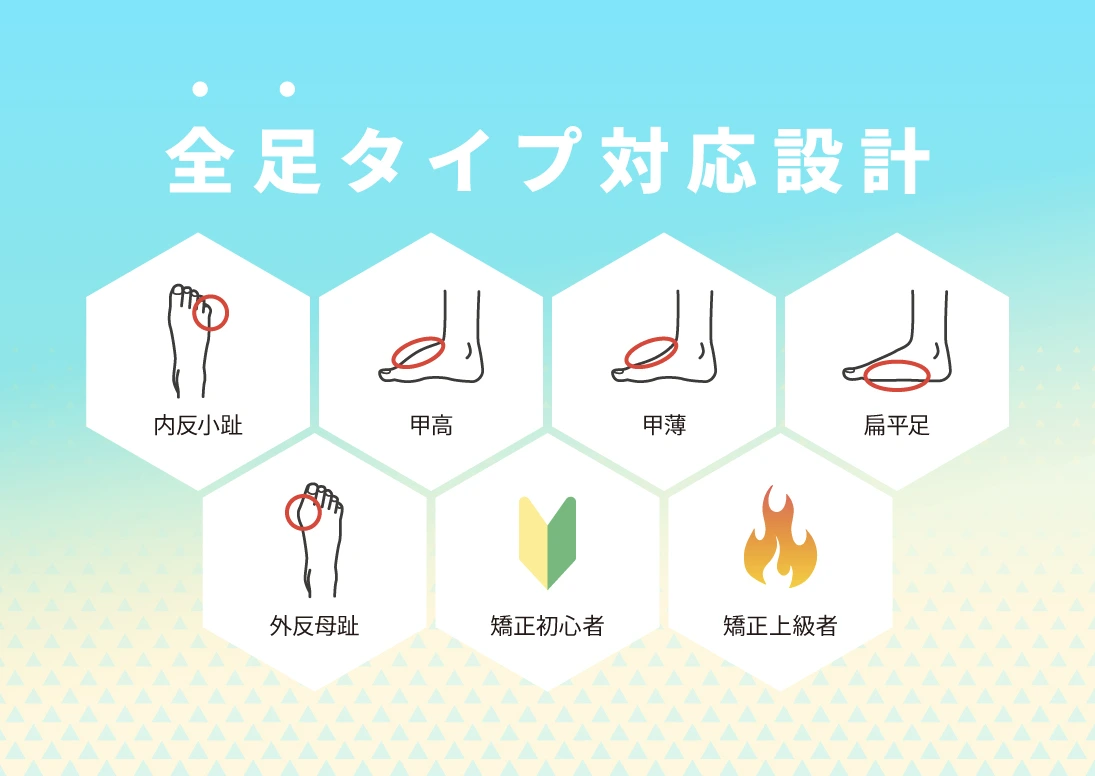 スポーツサンダル