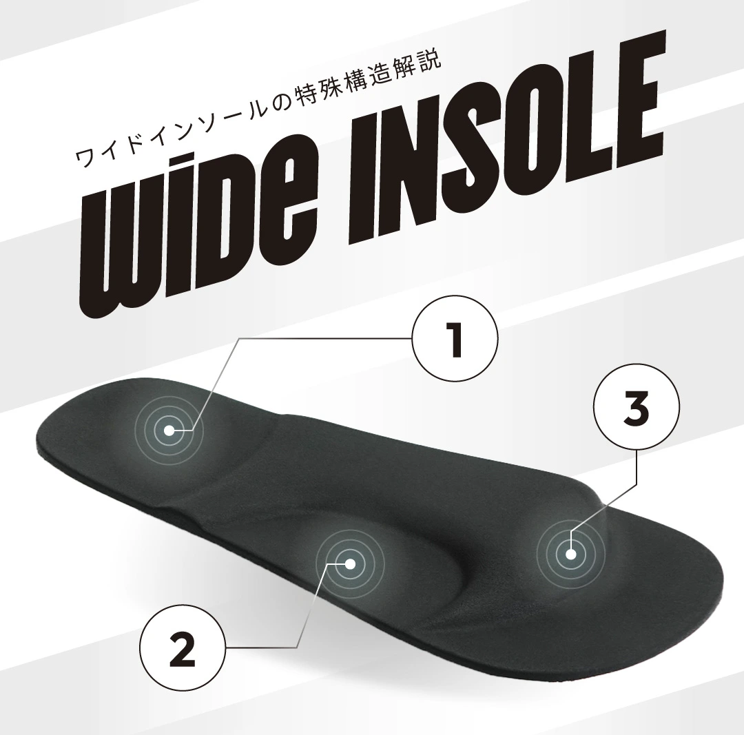 スポーツサンダル
