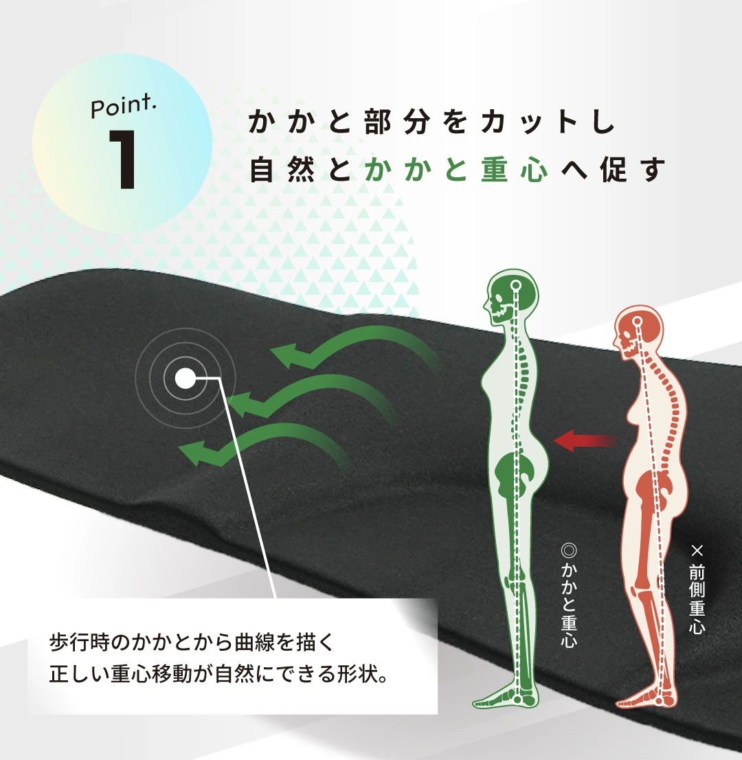 スポーツサンダル