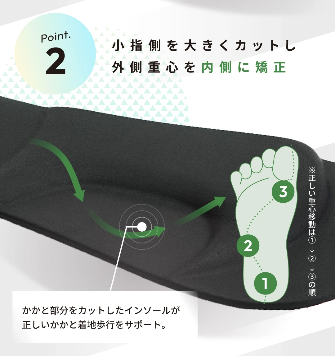 スポーツサンダル