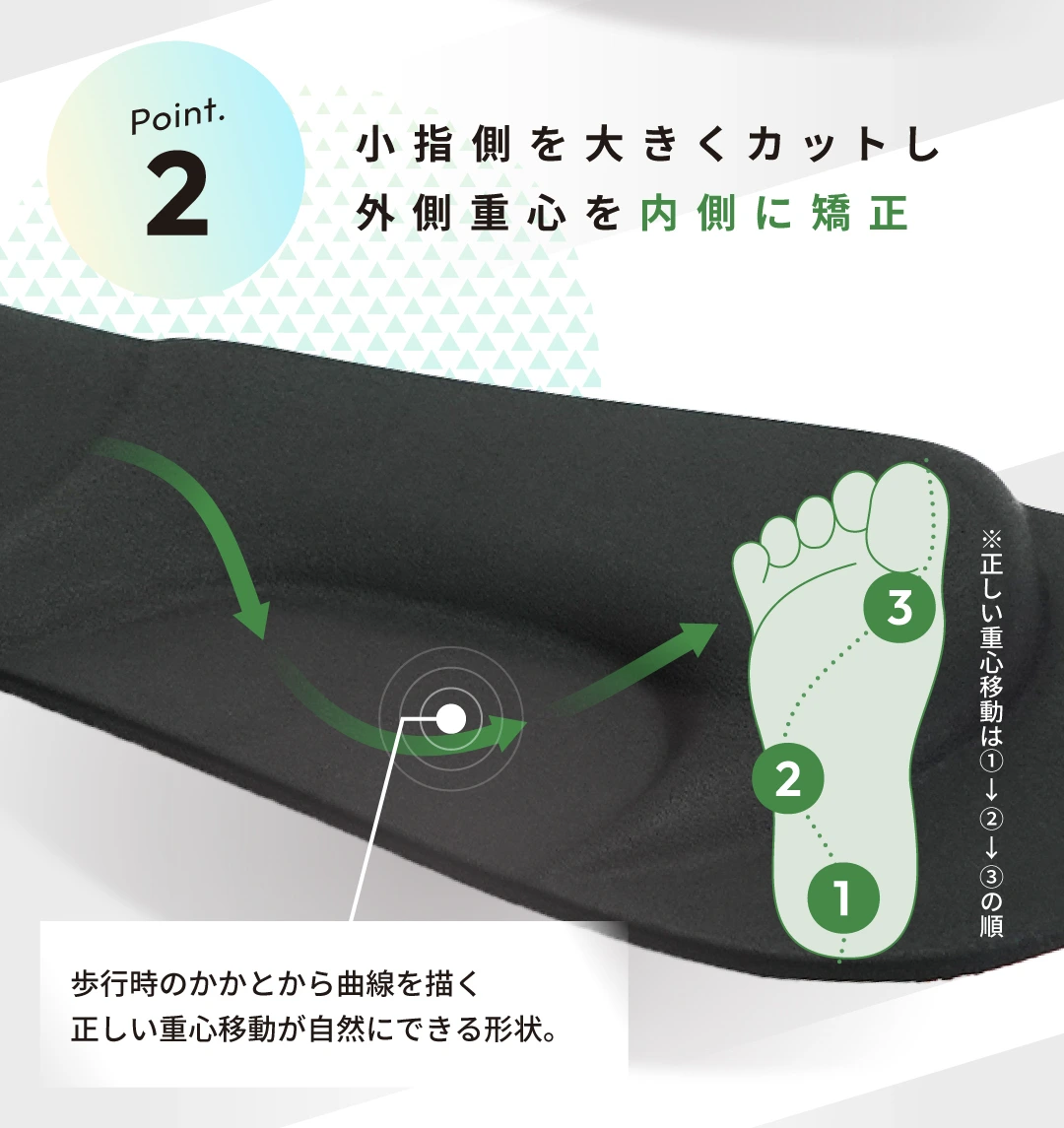 スポーツサンダル