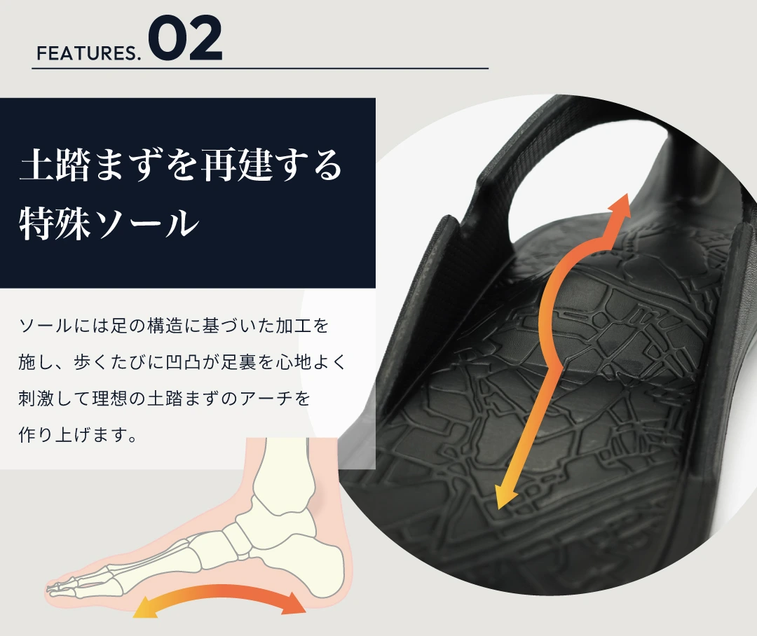 ストレッチPro