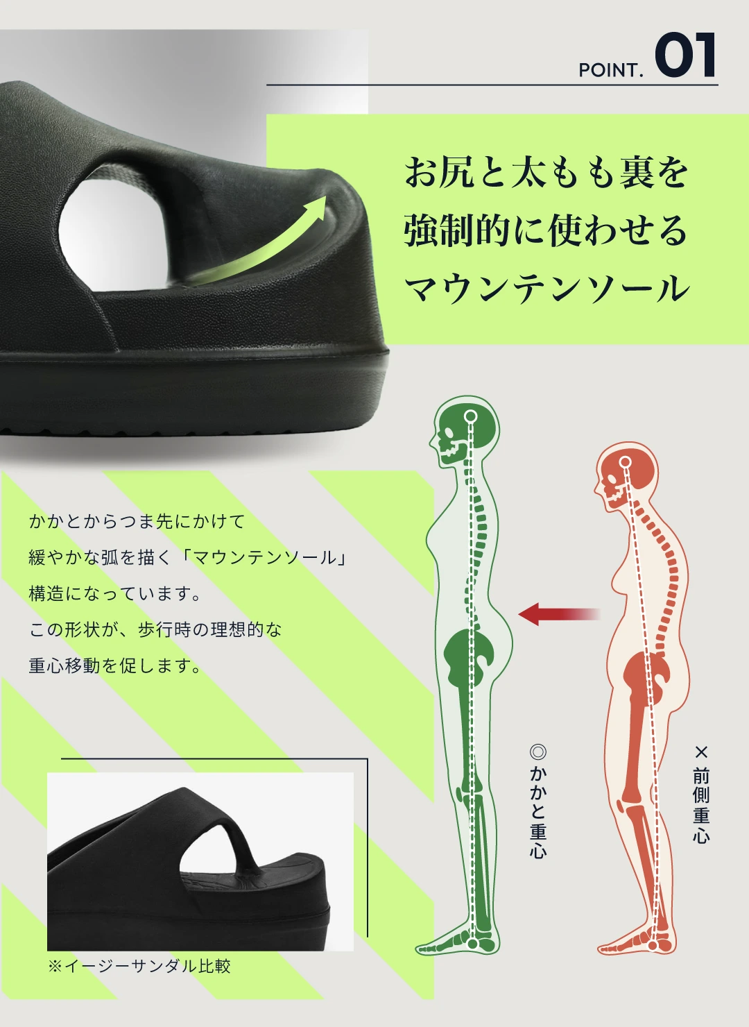 ストレッチPro