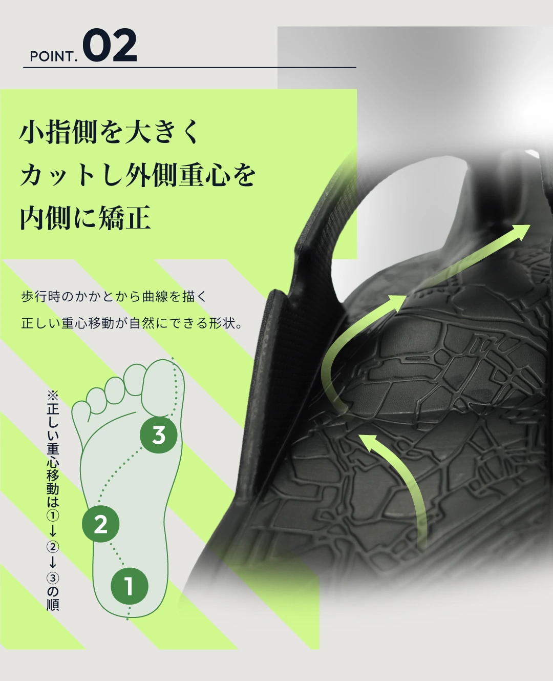 ストレッチPro