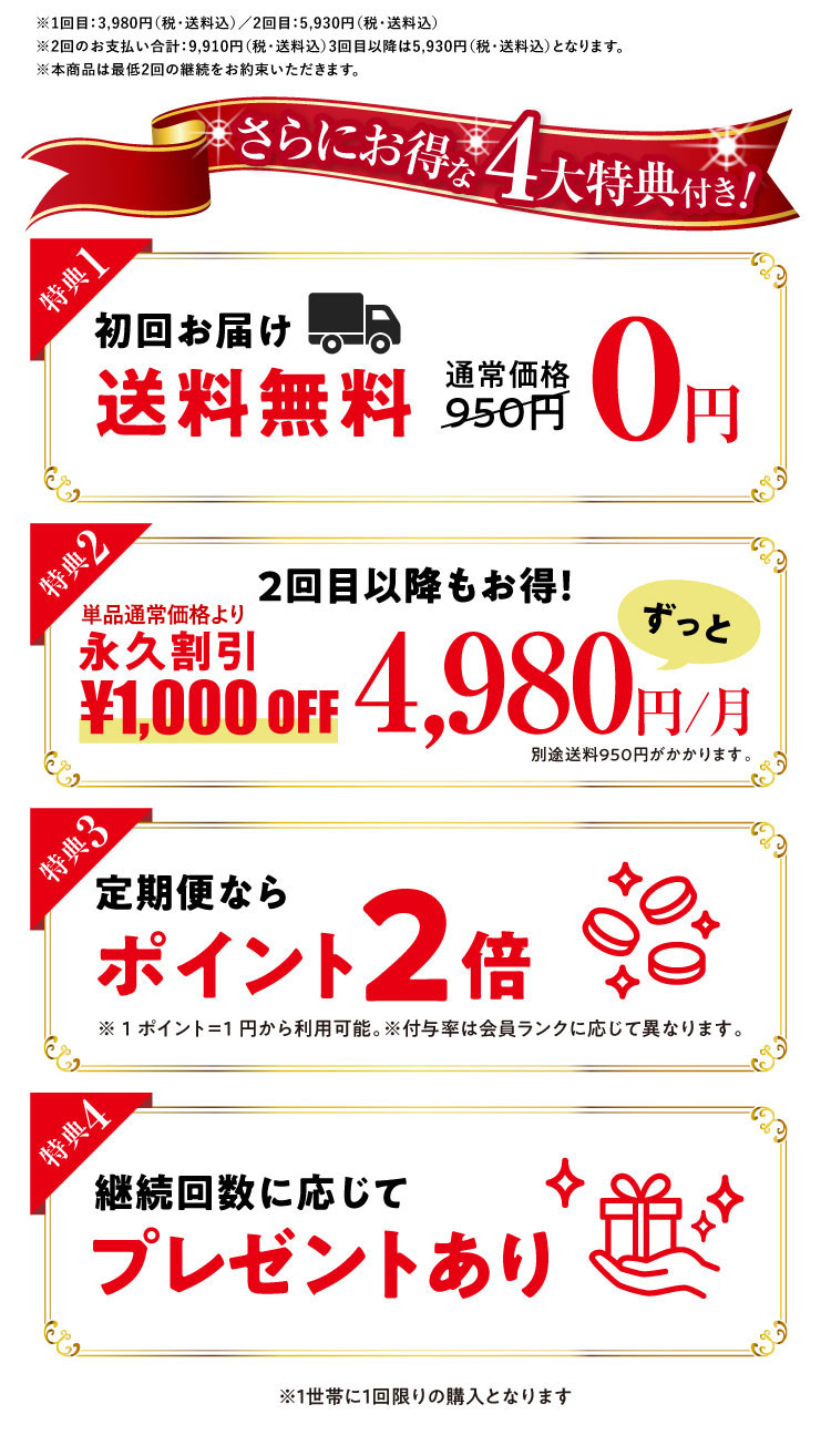 《月に一回のおたのしみ》ご褒美フルーツ定期便