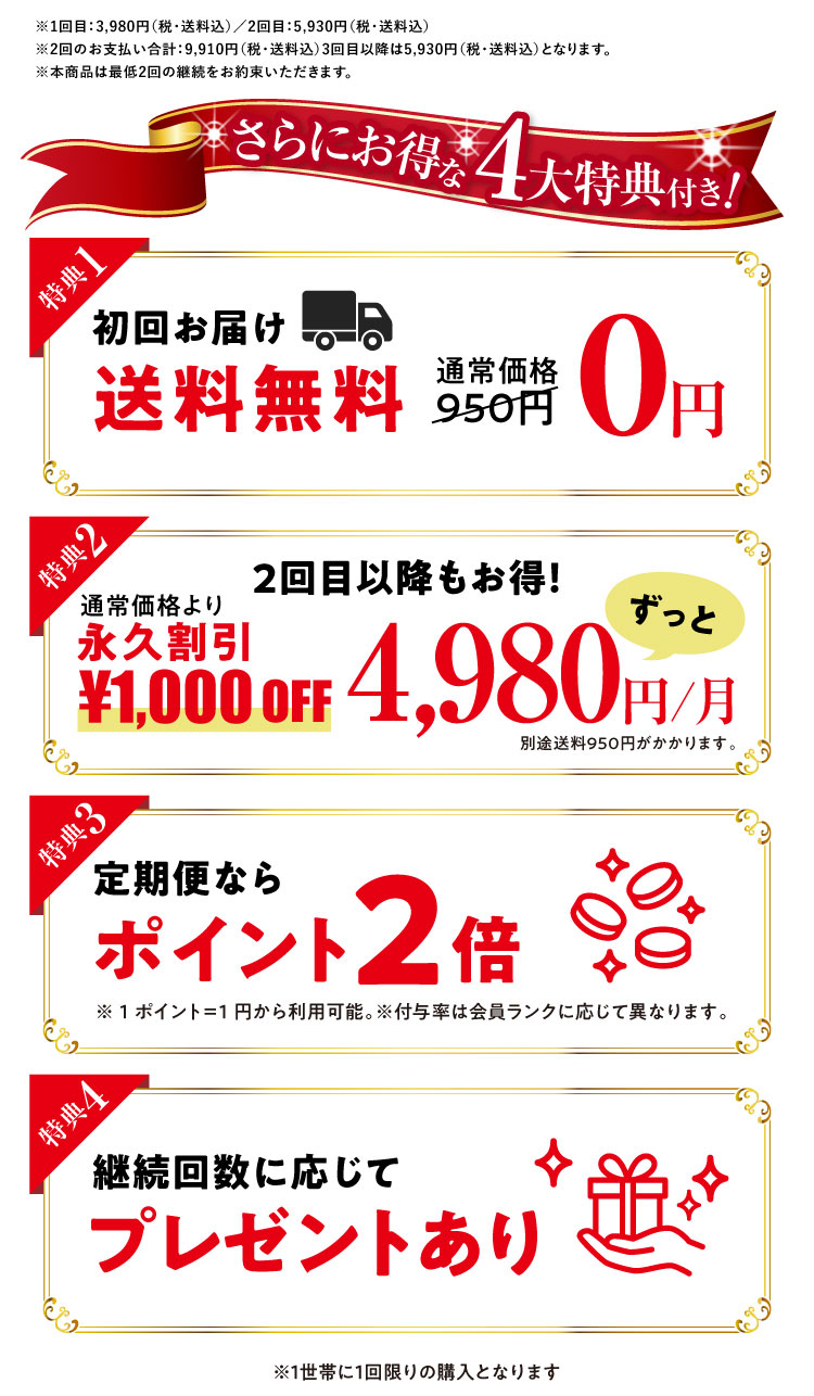 《月に一回のおたのしみ》ご褒美フルーツ定期便